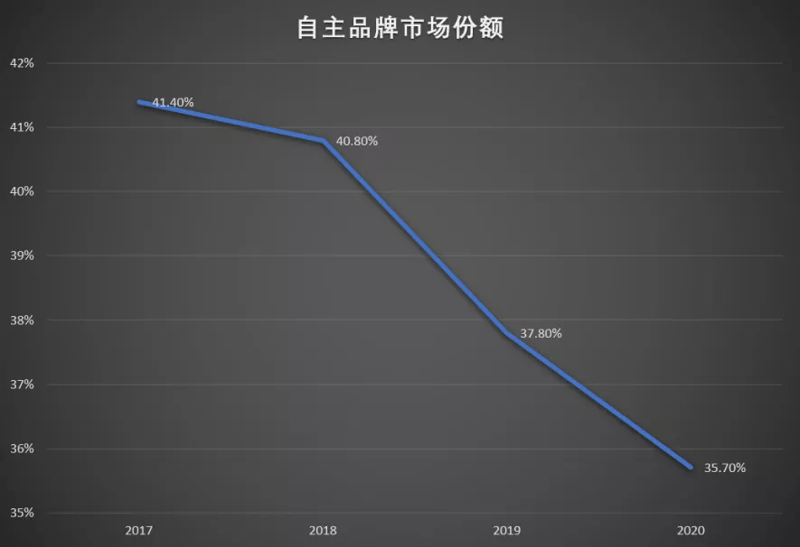 d越小越过稳I图片图片