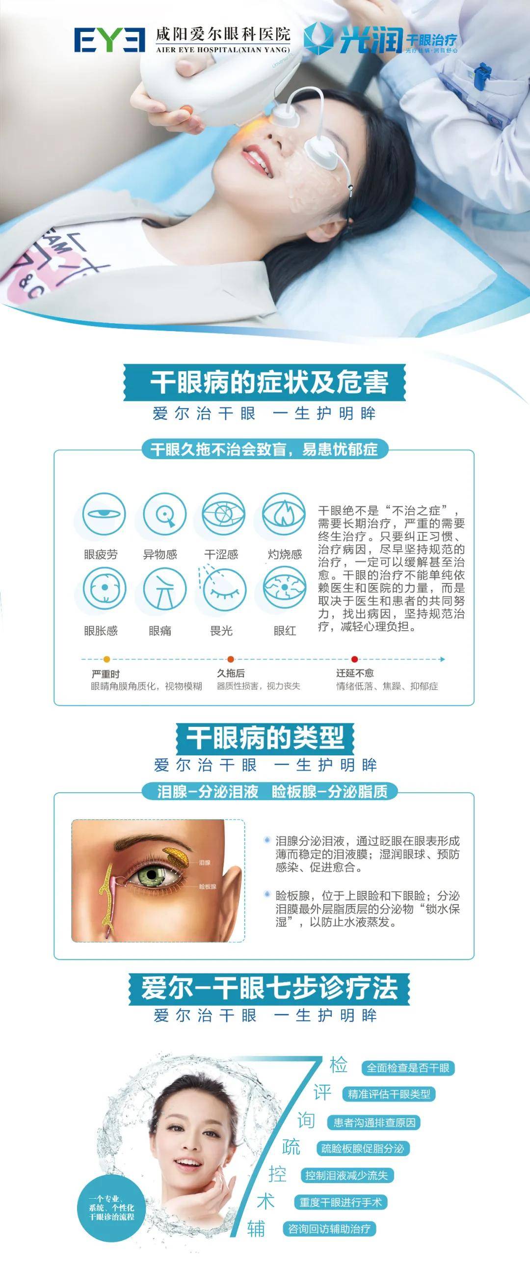 干眼成因复杂,如有相关症状,切勿自行随意用药,一定