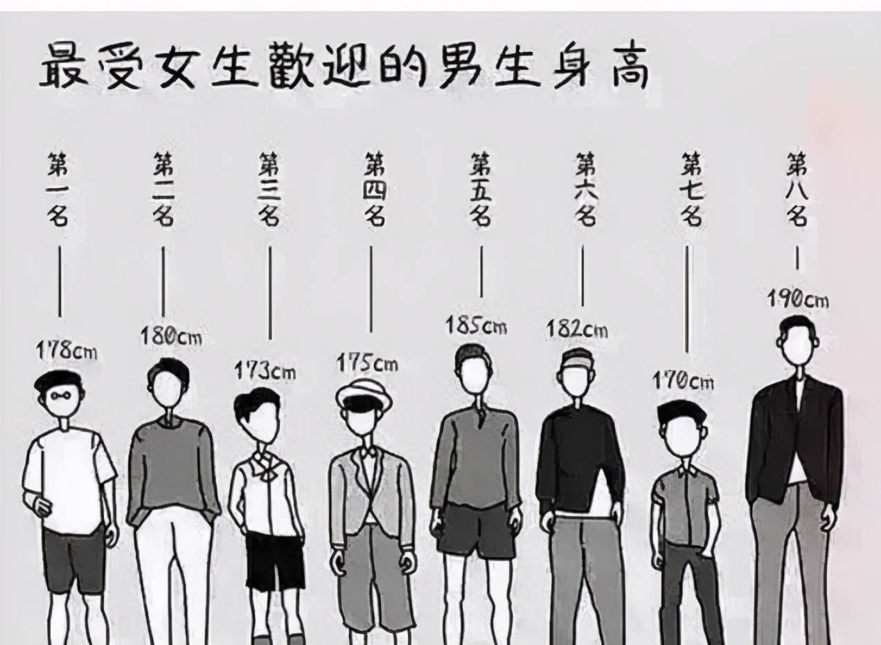 男童gdp_男童发型(2)