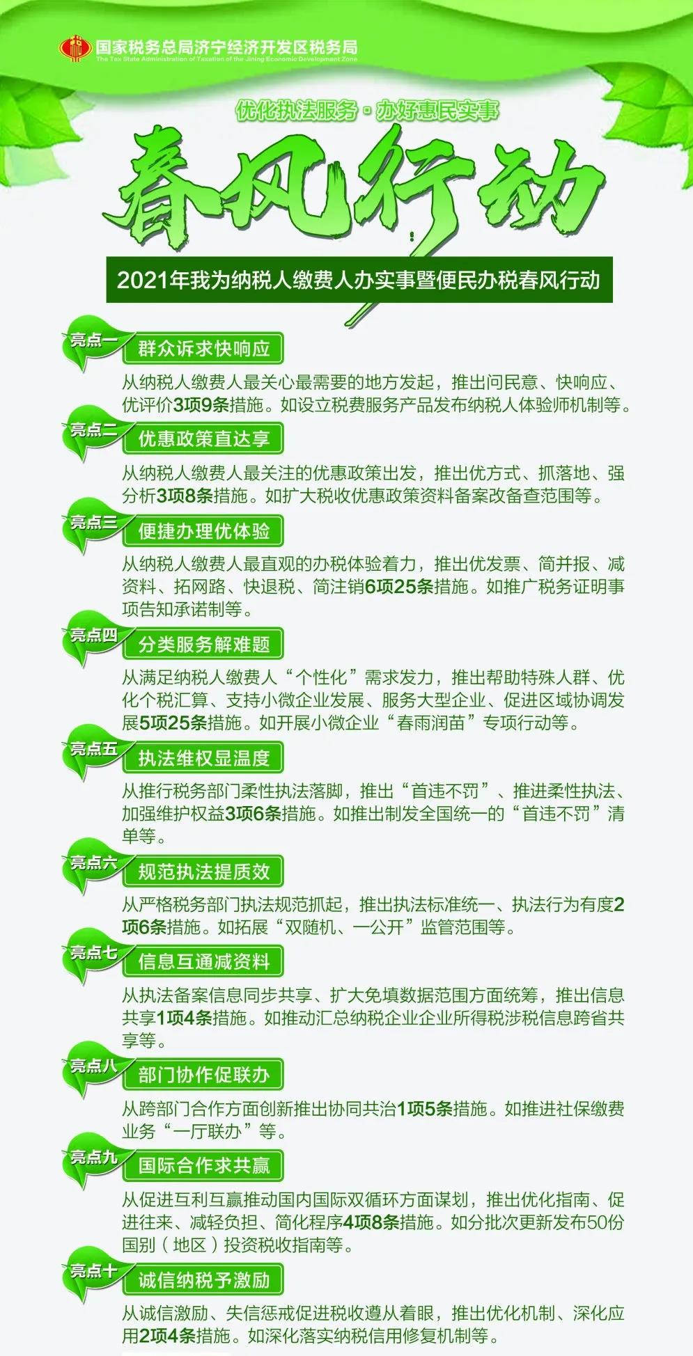济宁2021人口_济宁人口密度图