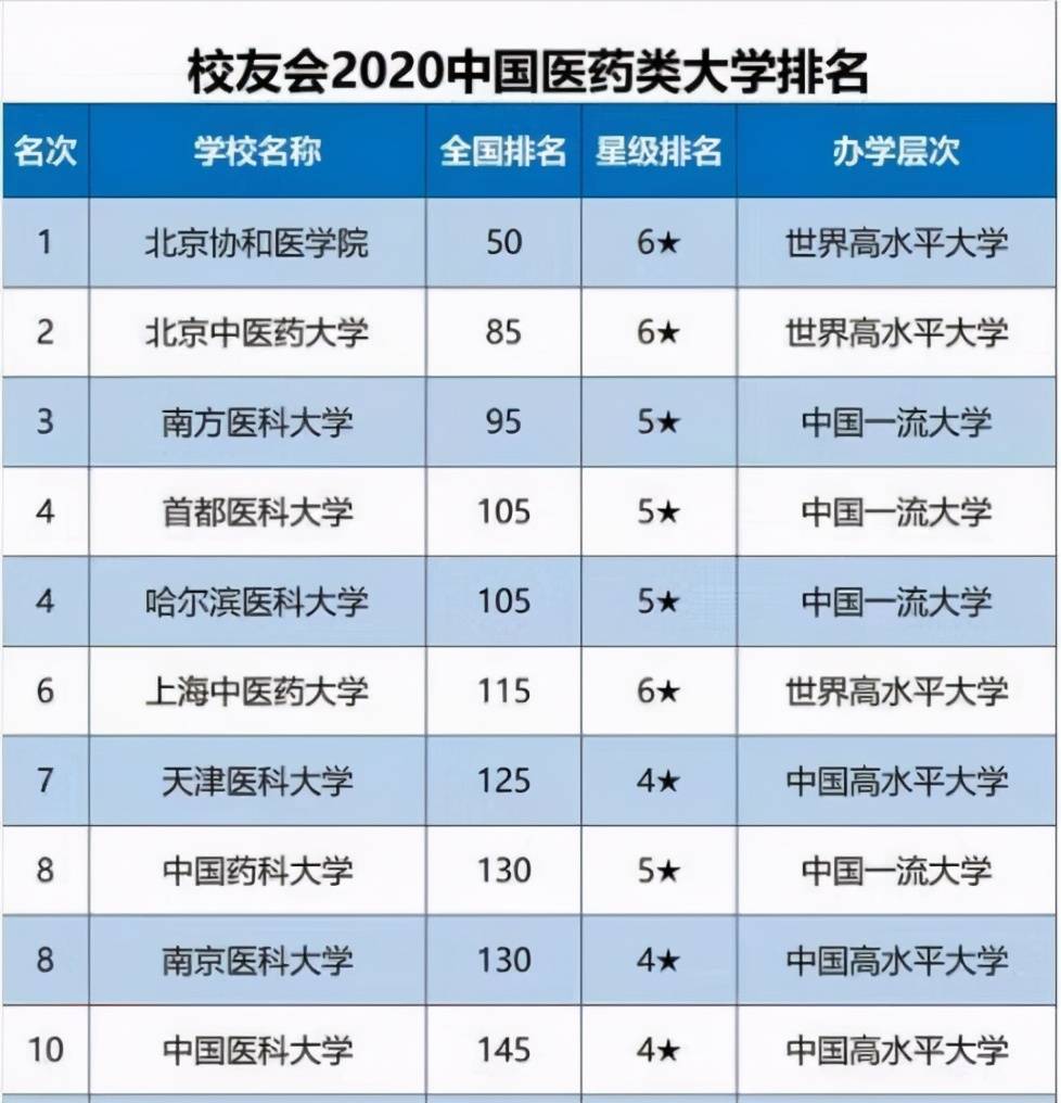 北京大兴区gdp全国排名_北京哪个区最富,哪个区最穷 最新GDP排名出炉,没想到第二名是(2)