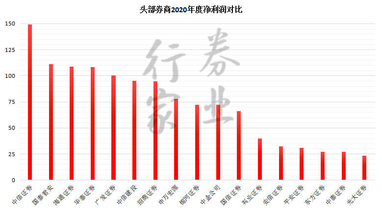 妆前乳排行榜10强_十大彩妆品牌排行榜之拿破仑·布得斯