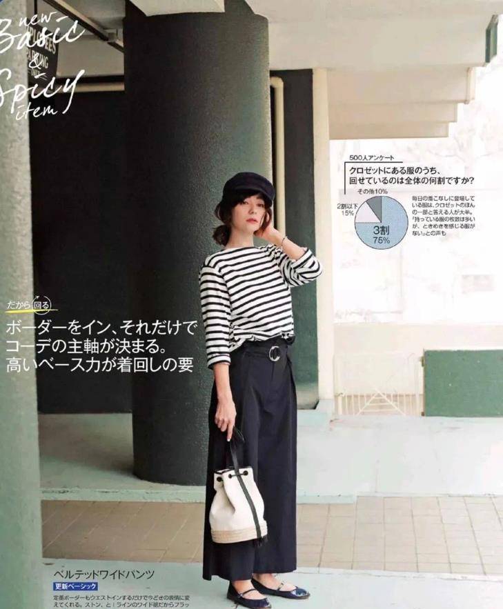 上腰阔腿裤的裁剪方法 7deb5d900fdf4abbbada84f32bf05923.jpeg