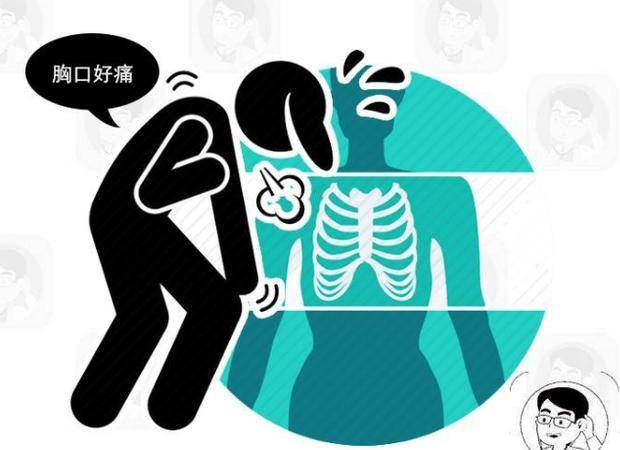 一般多久可以发展成肺癌 3f2b350f73c84e48a4e4c953c6c89fec.jpeg