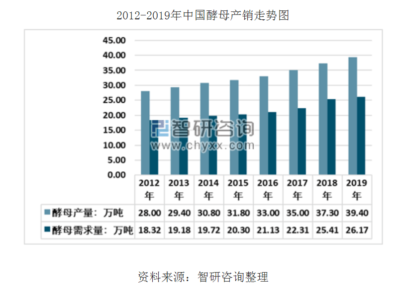 提高经济总量_经济总量世界第二图片(3)