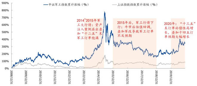 中国2020年发生人口失踪事情_2020年中国人口分布图(2)