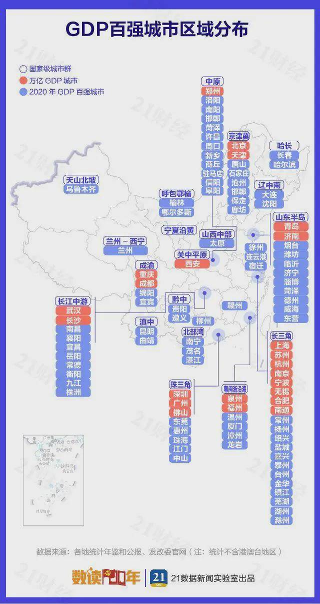 2020全国城市经济总量_2020经济总量图片