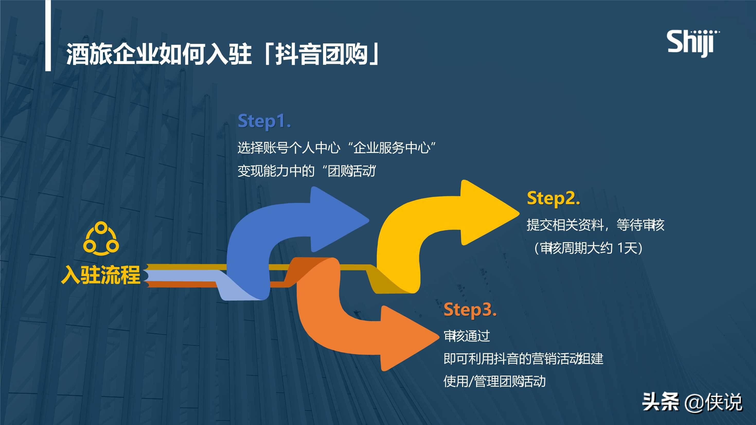 抖音代運營的收費_抖音運營團隊收費_sitewww.cehuan.com 為企業抖音號代運營報