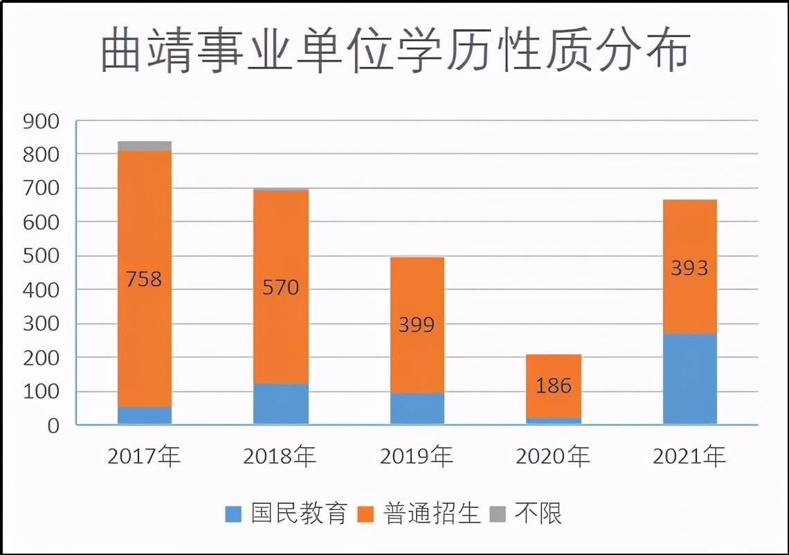 泸州2O21年Gdp_四川21市州一季度GDP 成绩单 出炉(3)