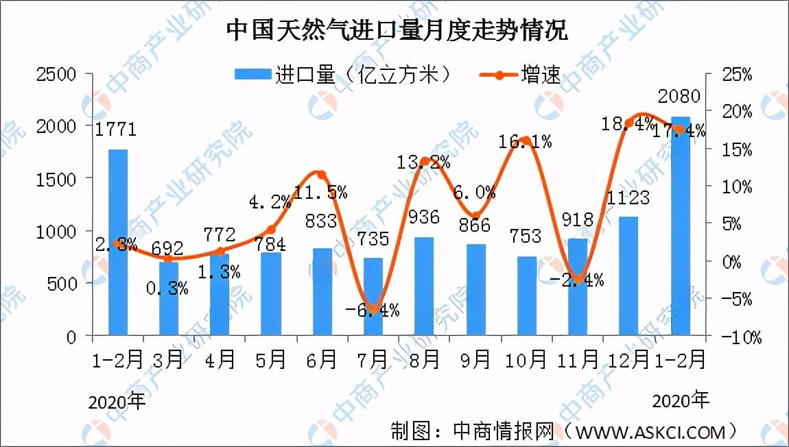 2021年1至2月湖州gdp_2021年1 2月部分省市财政收入,浙江升至第二 安徽超河北(2)