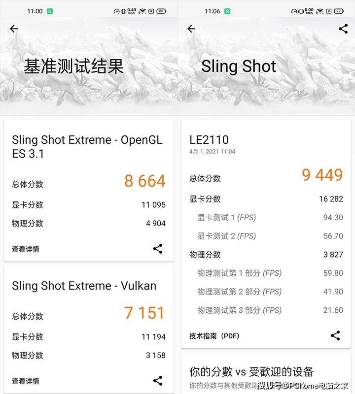 色彩|哈苏色彩调校引领影像潮流 一加 9全面评测