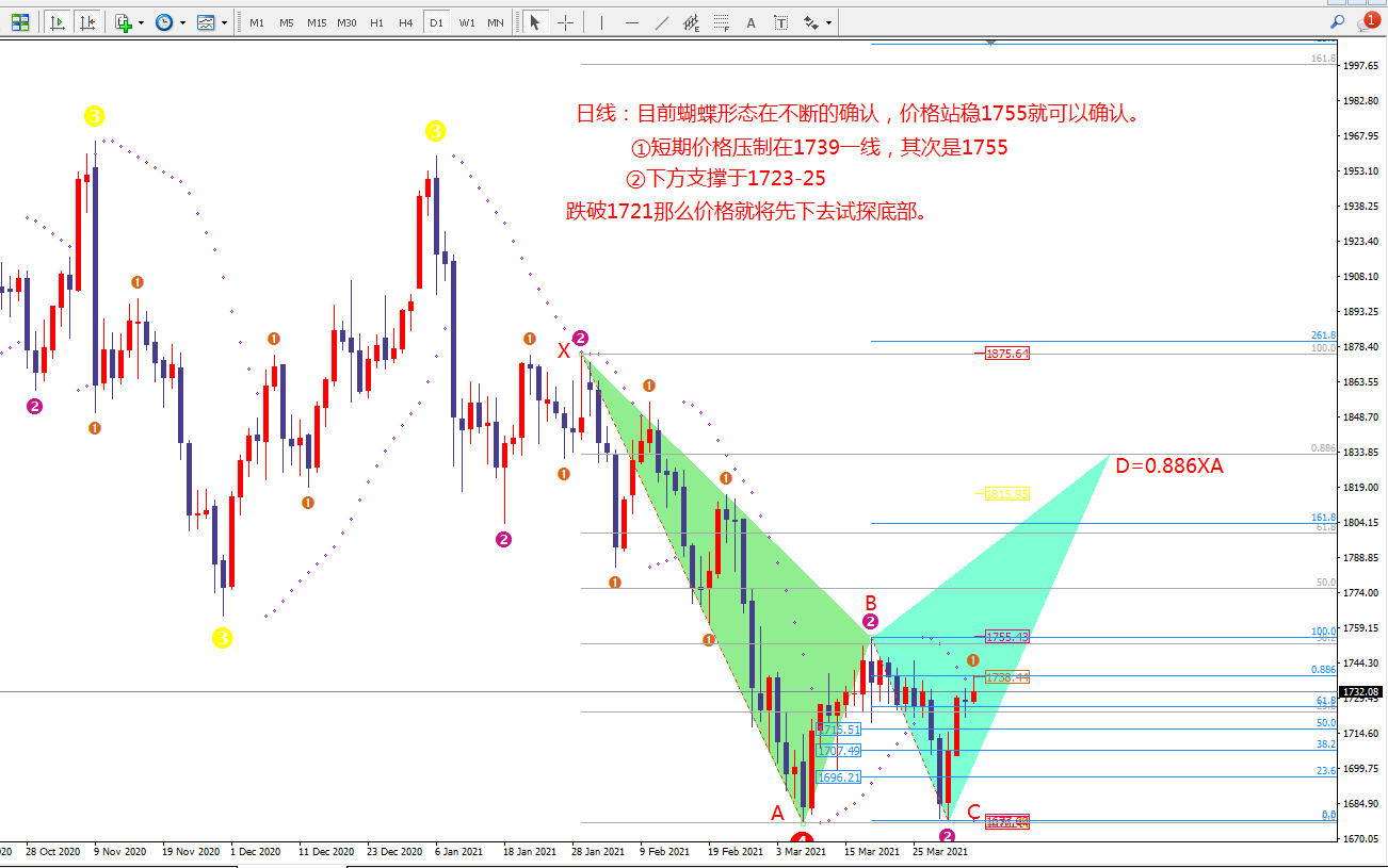 军工板块明天走势预判最新 87143546bdef49468e498097cafdc1b2.png