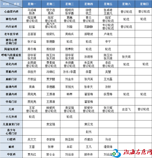 開診專家門診表