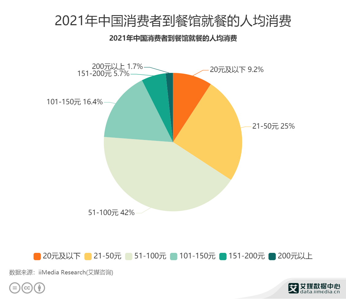 2021湖南人均_湖南地图