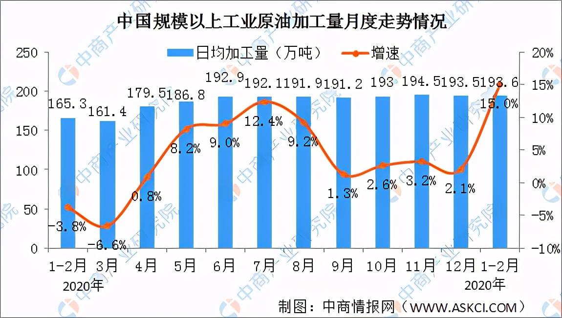 2021年1至2月湖州gdp_2021年1 2月部分省市财政收入,浙江升至第二 安徽超河北(2)