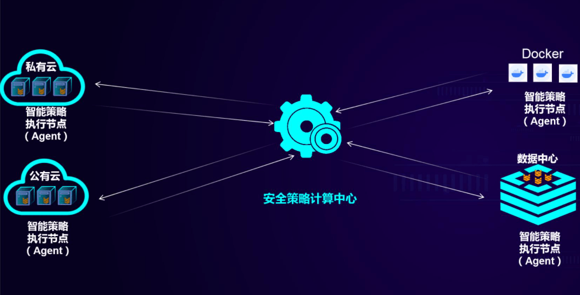 3818d8c36a8d438f9c623b29e365585b.png