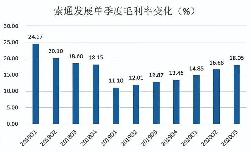 跨国贩卖人口纪录片_自动贩卖机