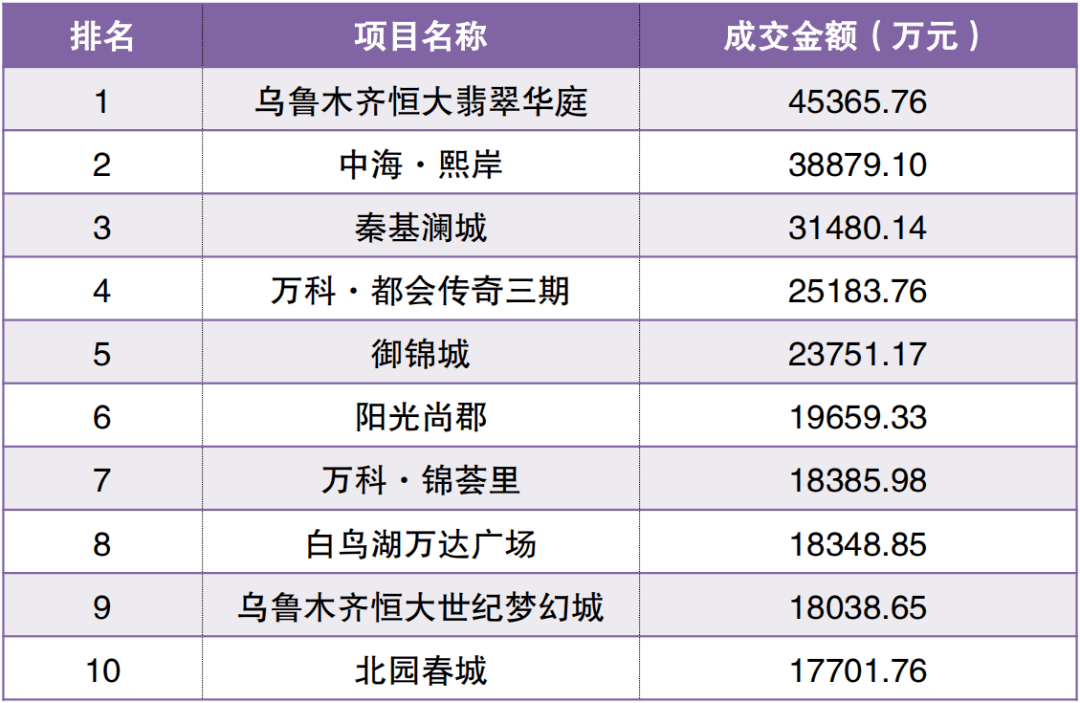 2021年一季度乌鲁木齐GDP_2021年一季度GDP发布 实现30年增长最高,3点因素至关重要