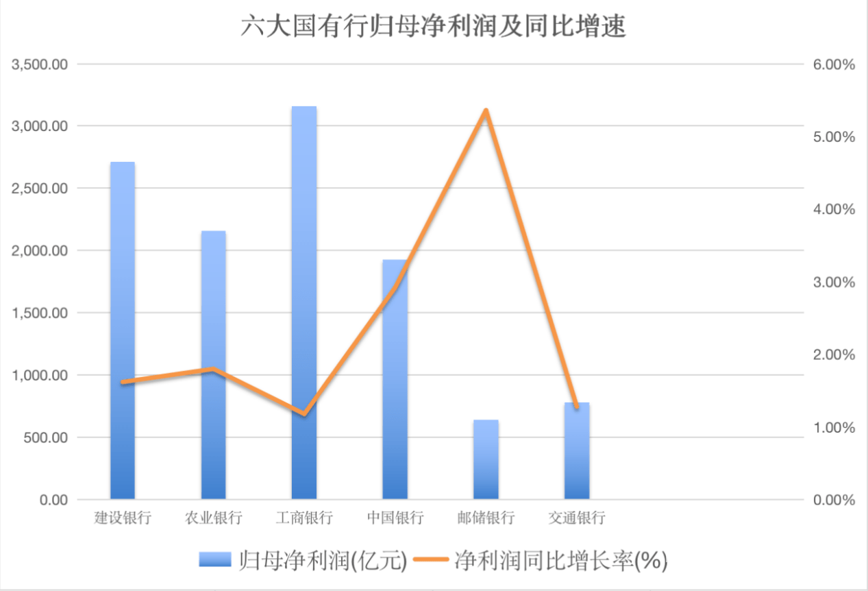 扬泰不分家gdp过万亿_经济学家 2035中国GDP有望成全球第一 中美GDP差距已缩小19万亿(3)