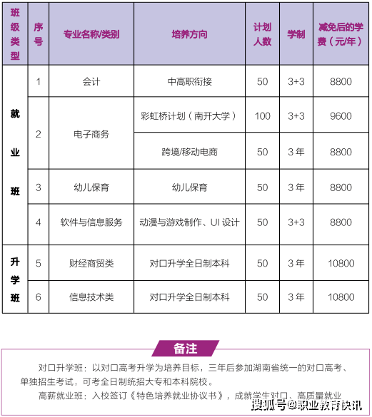 2021年岳阳经济总量_岳阳经济开发区规划图