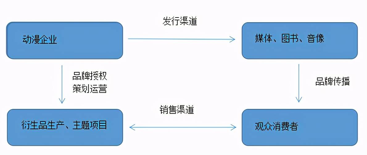 日本人口中的吆西是什么意思_莫西干发型是什么意思