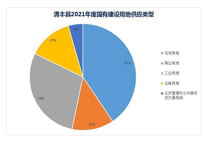 澄迈县2021gdp天涯论坛_2018海南各市县区GDP排名 各城市经济排名 表(2)