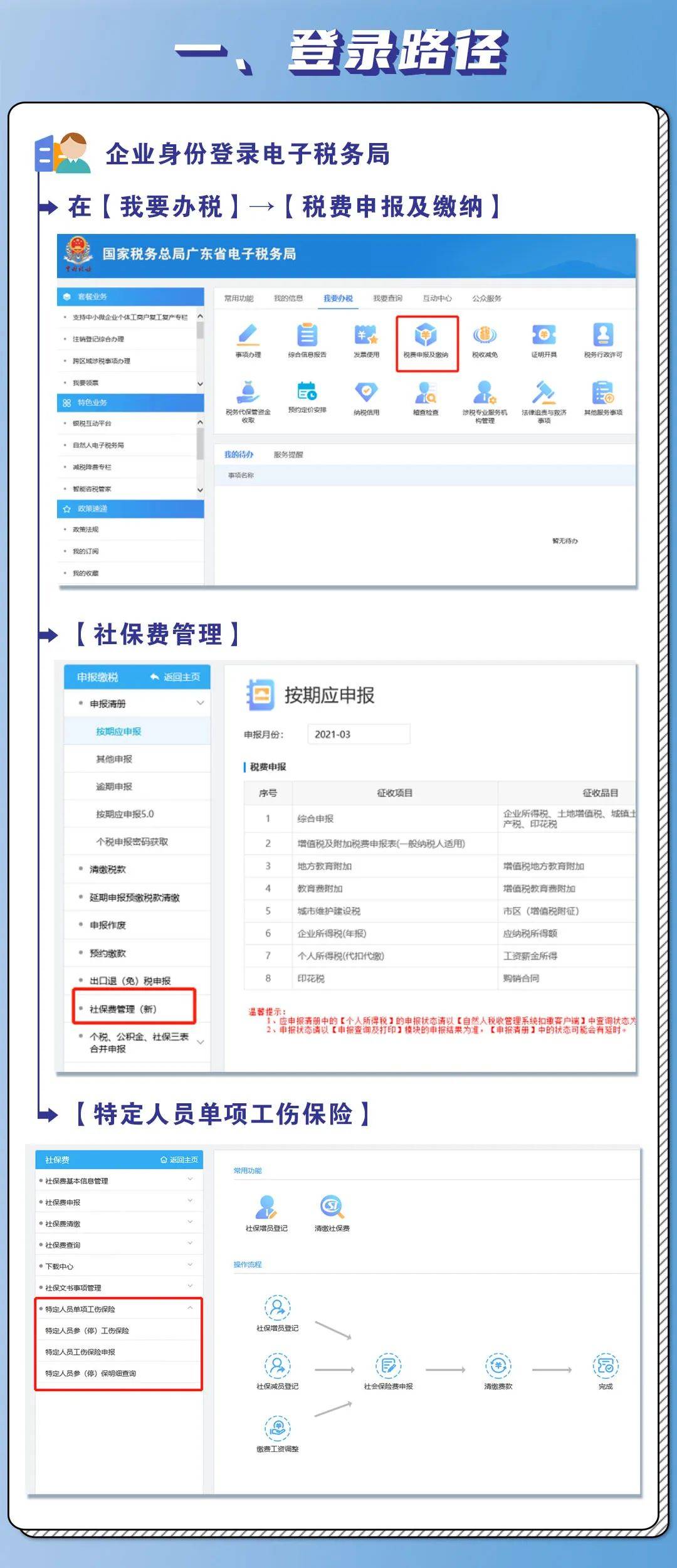 全程線上辦特定人員參加工傷保險電子稅務局操作指引