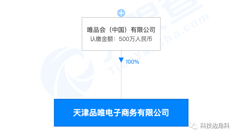 f4582a17465d4554b8c419d6c99c27a3.png