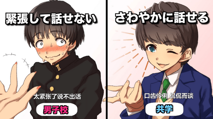 男子学校和混校的区别 画师用写实画作描述 你在男校会这样吗 女生