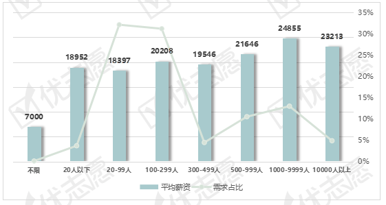 2021易氏总人口_易烊千玺最新图片2021