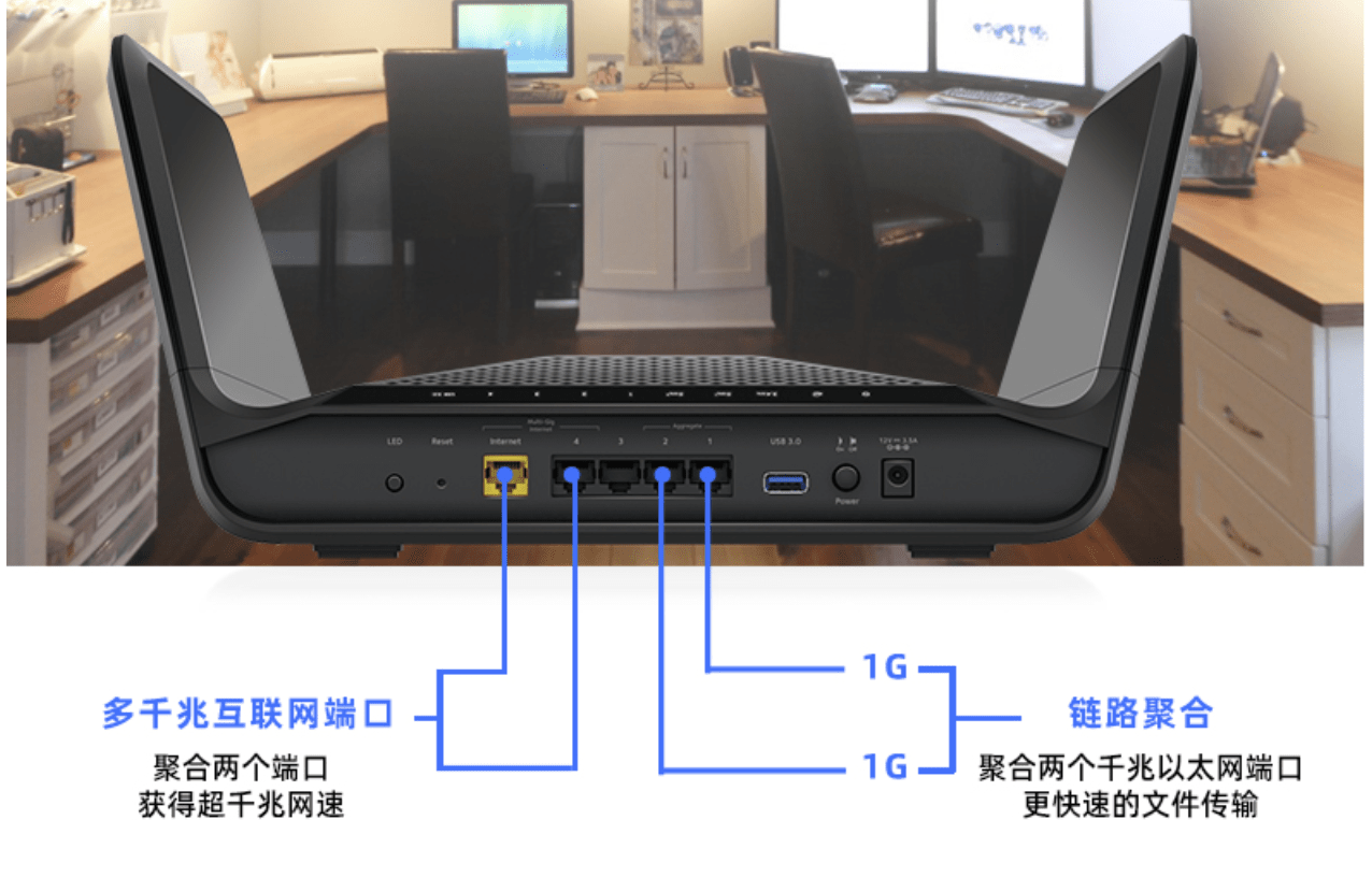 设备|为了XSX和PS5：网件RAX70 AX6600三频无线路由器开箱