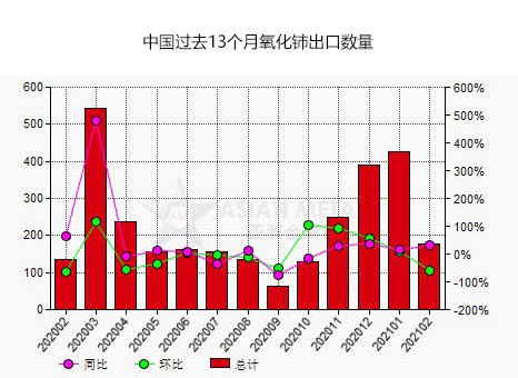 我国现在有多少人口2021_吉林有多少人口