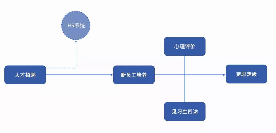 辽宁人口信息管理系统_辽宁省自然人税收管理系统扣缴客户端下载 3.1.009 官方(3)