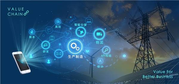 亿电通——智能电网及新能源领域「深度价值链管理平台」正式发布