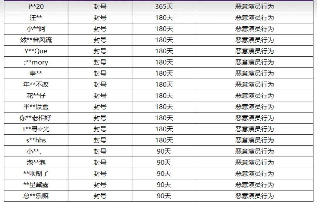 什么叫做头衔 baf63f8dfafd4a56809603f11d585ca5.jpeg