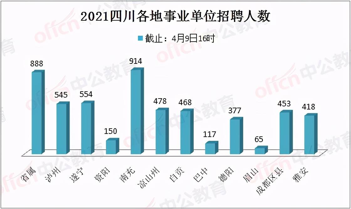 迁安2021人口_2021迁安马拉松(3)