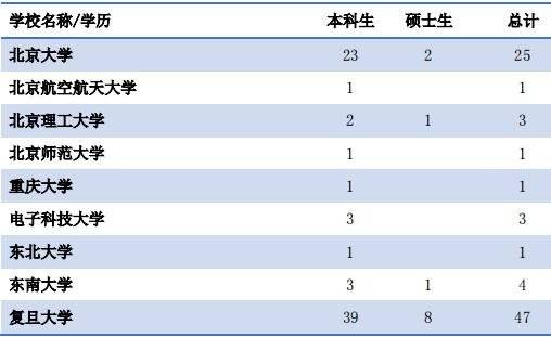 法国人口总数_死亡率全球最低 德国没有捷径只有死磕(3)