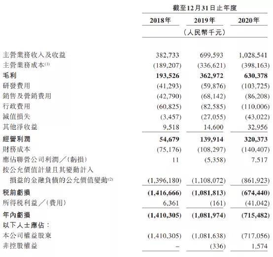 中小企业gdp占比