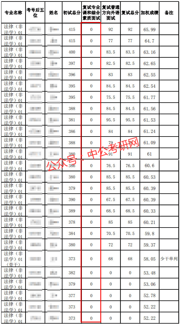 af5133eb6dca48bf975fed242ad43a7e.png
