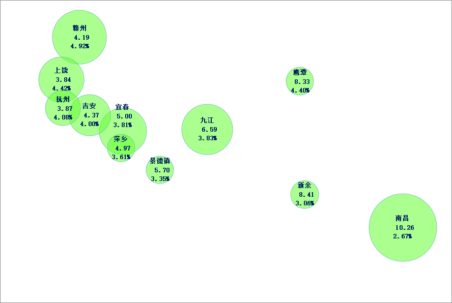 2020新余市gdp(2)