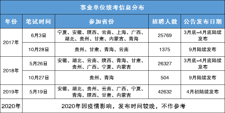 门槛人口_中国一道绕不过去的门槛 人口 生育 人口 计划生育 新浪网(3)