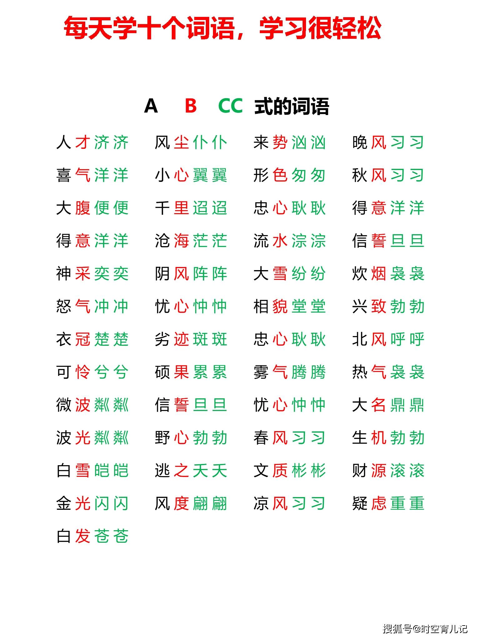 原創常見不同格式詞語abab式aabb式abcc式aabc式abac式abb式