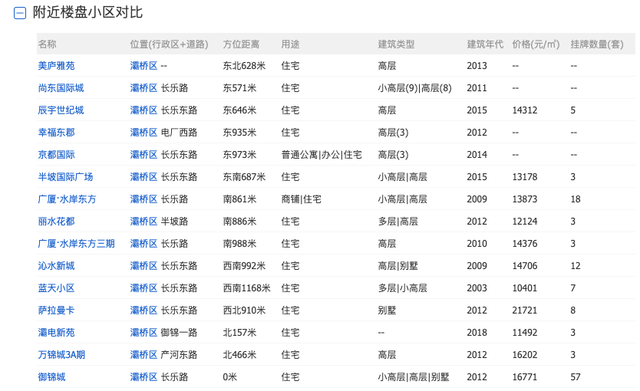 西安人口生育登记_西安生育登记号图片