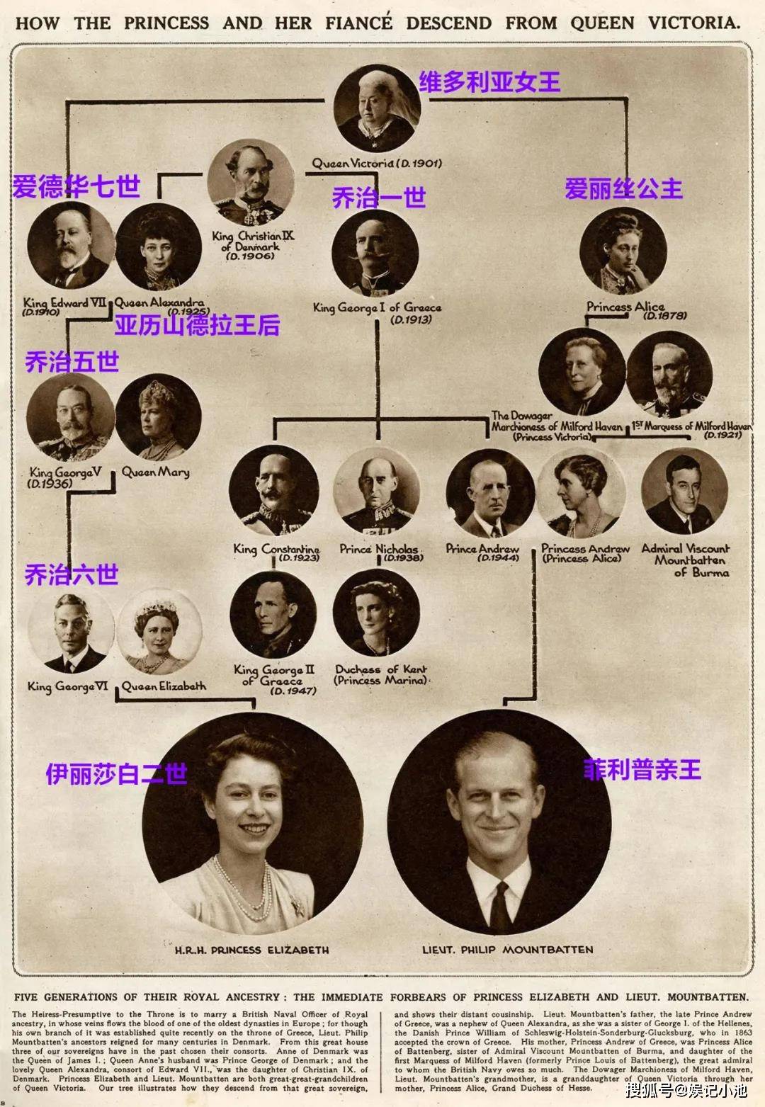 菲利普亲王走了他与英国女王74年的童话爱情就这样入土了