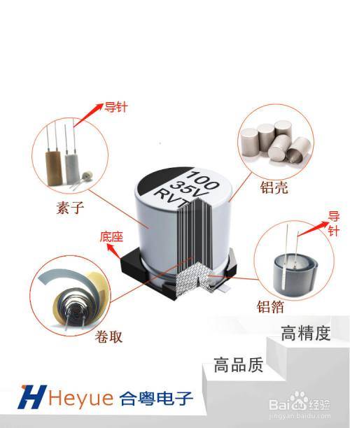 电容器芯包展开图 由于汽车频换启动及高速运转时,汽车内部所受的