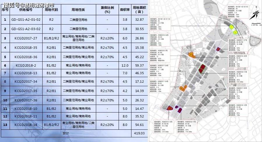 2020义马市户籍人口_义马市跃进小学(2)