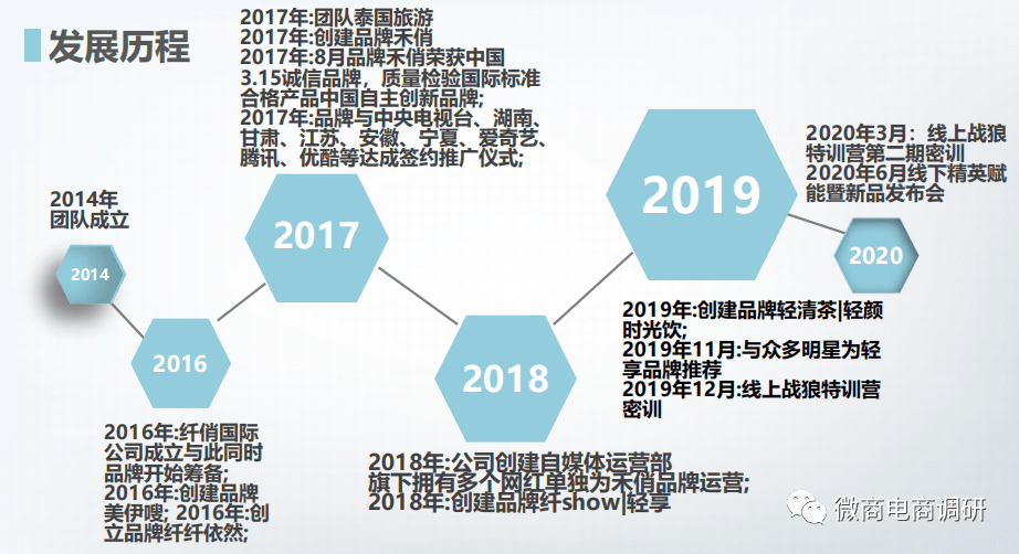纤俏国际宣传：普通食品号称可有效改善三高甚至治疗癌症(图2)