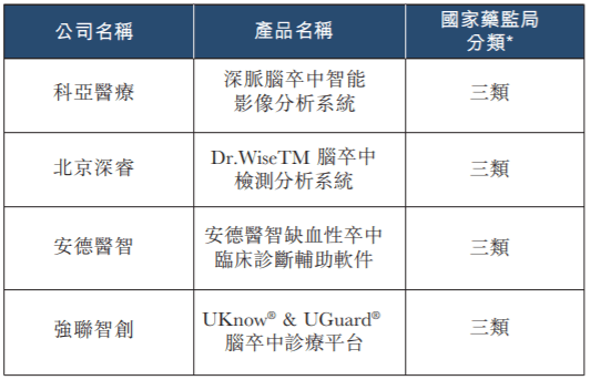 3c59a711ea634f38bbfb561e75f03474.png