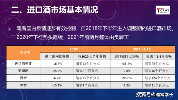 中粮gdp(2)