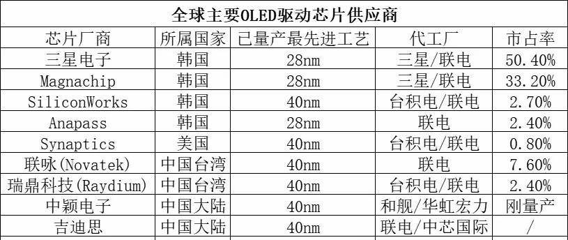 面包厂购买的小麦计入gdp吗_微生物污染 重金属污染 福建通报8批次不合格食品(2)